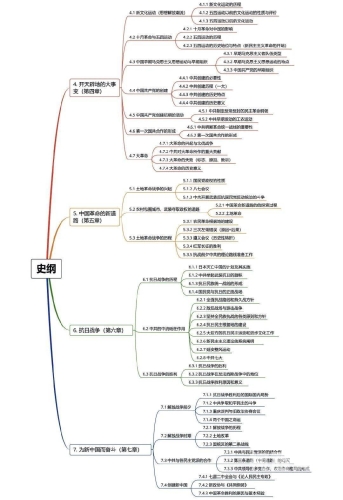 两性新风潮，探索Av背后的多元魅力成品人与精品人的思维导图