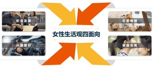 中国妇女权益保障，警惕捆绑惰色片现象