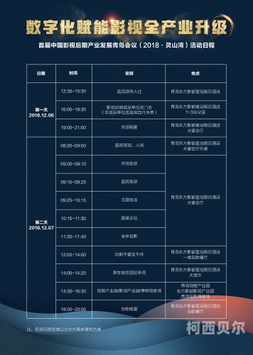 成人S级欧美新闻，深度解析影视娱乐产业的新趋势