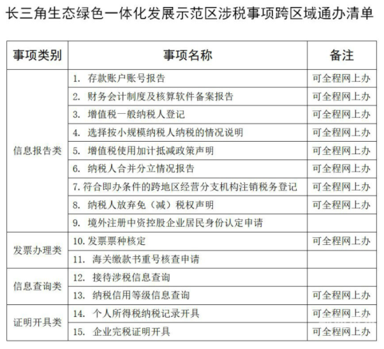 曰韩欧美一卡二区全球一体化趋势下的跨区新闻资讯