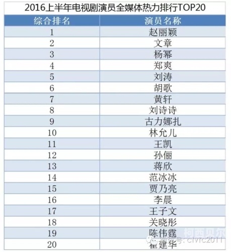 国产视频网站国产视频网站角色设定